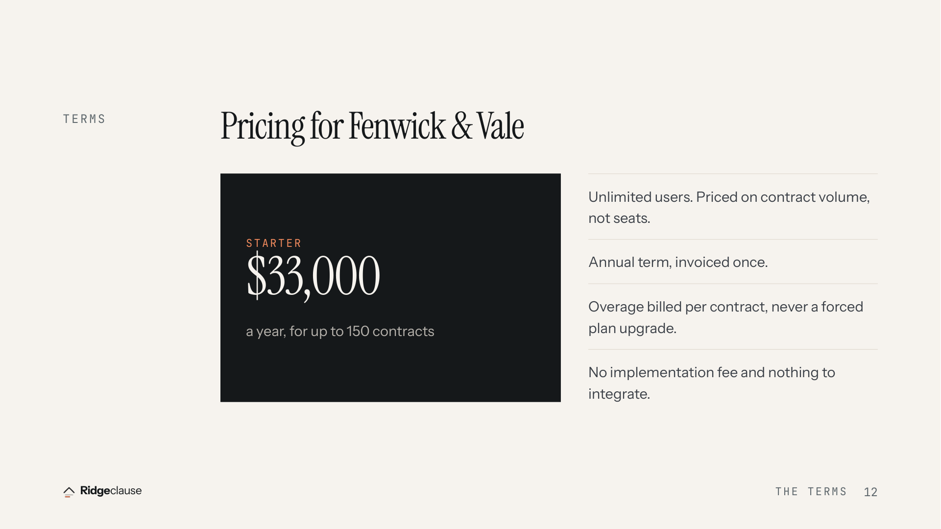 TERMS — Pricing for Fenwick & Vale — STARTER